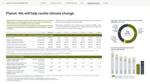 Performance Data Appendix 22-23 sample data page