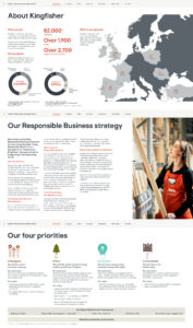 Kingfisher Responsible Business Report 2022-23 intro sample pages