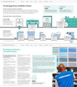 Kingfisher Responsible Business Report 2022-23 Customers sample pages