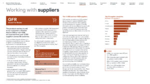 Kingfisher Modern Slavery Act Statement 2023-24 sample Working with suppliers GFR page